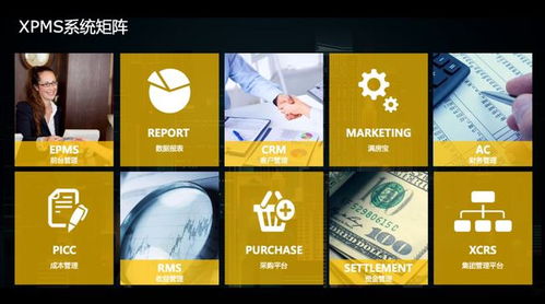 旅悅集團(tuán)XPMS智慧管理系統(tǒng) 以科技法則修習(xí)內(nèi)功，領(lǐng)航2021中國(guó)旅游服務(wù)創(chuàng)新