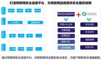 智聯(lián)萬(wàn)物，共創(chuàng)未來——2017中國(guó)移動(dòng)全球合作伙伴大會(huì)物聯(lián)網(wǎng)技術(shù)研發(fā)專題解讀
